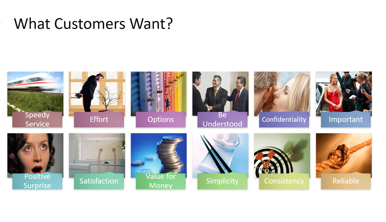 what customers want - customer service