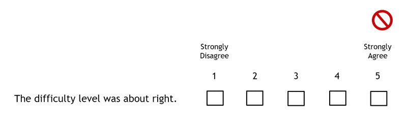 Feedback Form Scope Limit