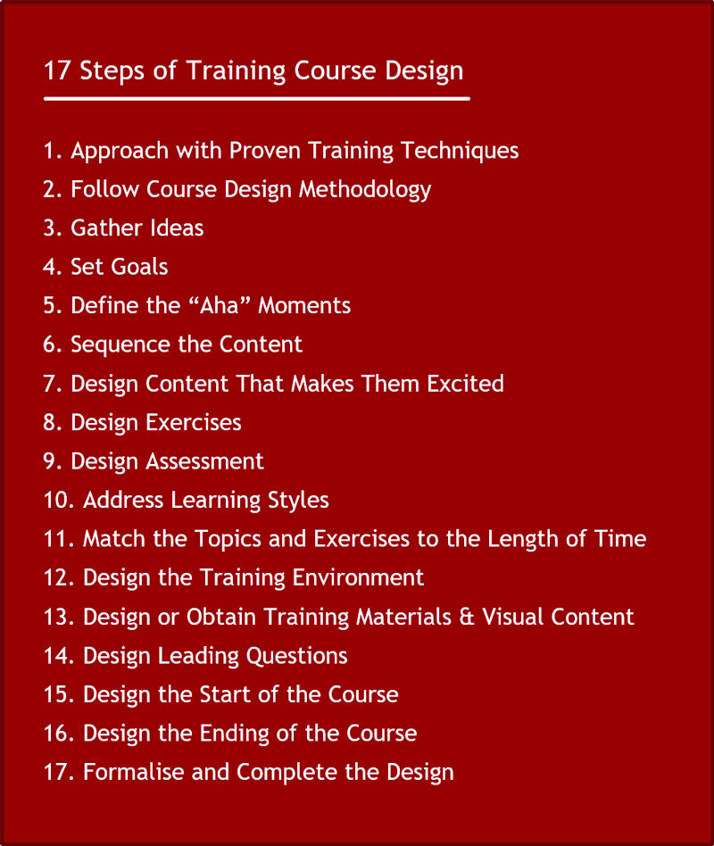 Training Course Design Guide: Contents Index
