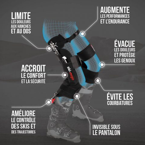 SKI Mojo, retrouver le plaisir du ski