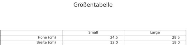 Größentabelle Maileg