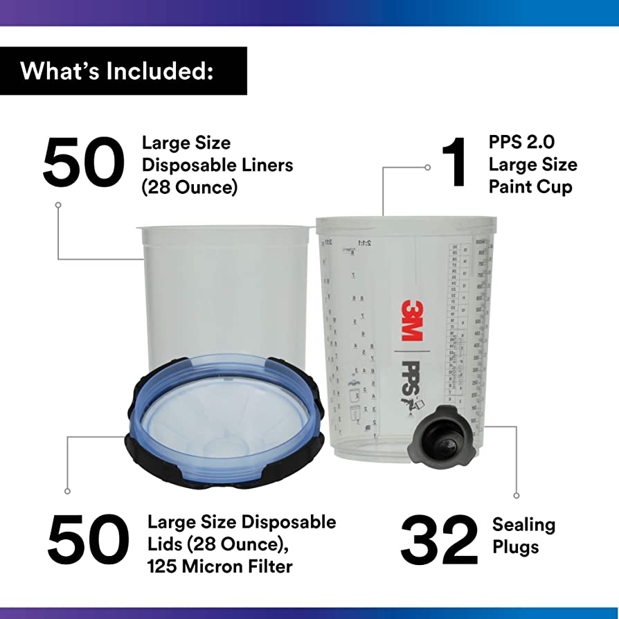 3M PPS 1.0 Lids & Liners 28oz – Resurface Solutions