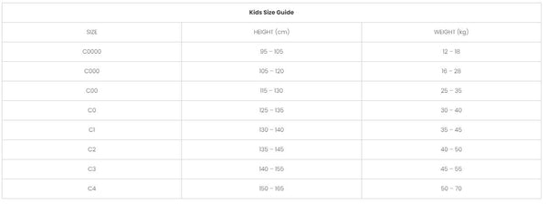 Braus Kids Bjj Gi Size Chart