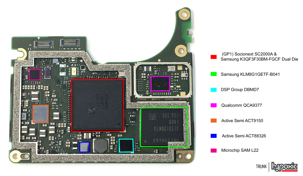 GOPRO MAX Motherboard