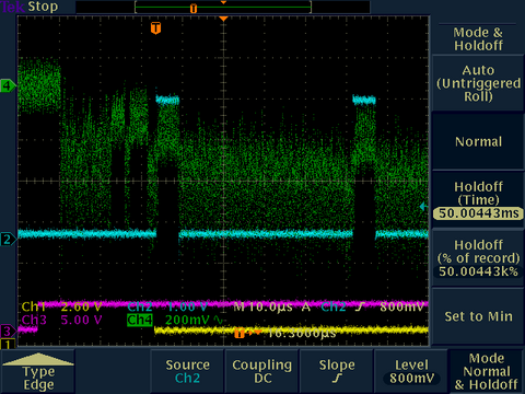 Inverse AES decryption power trace