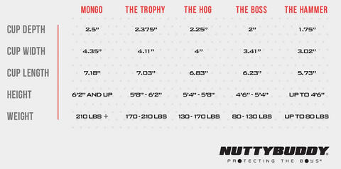 NuttyBuddy Cup Sizing Chart