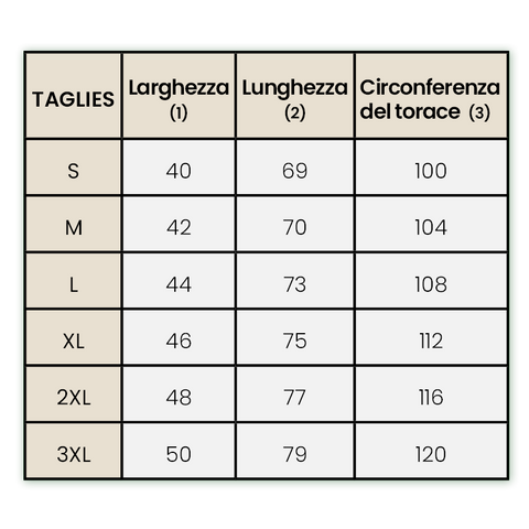 Guida alle taglie dimensioni organic choice t-shirts