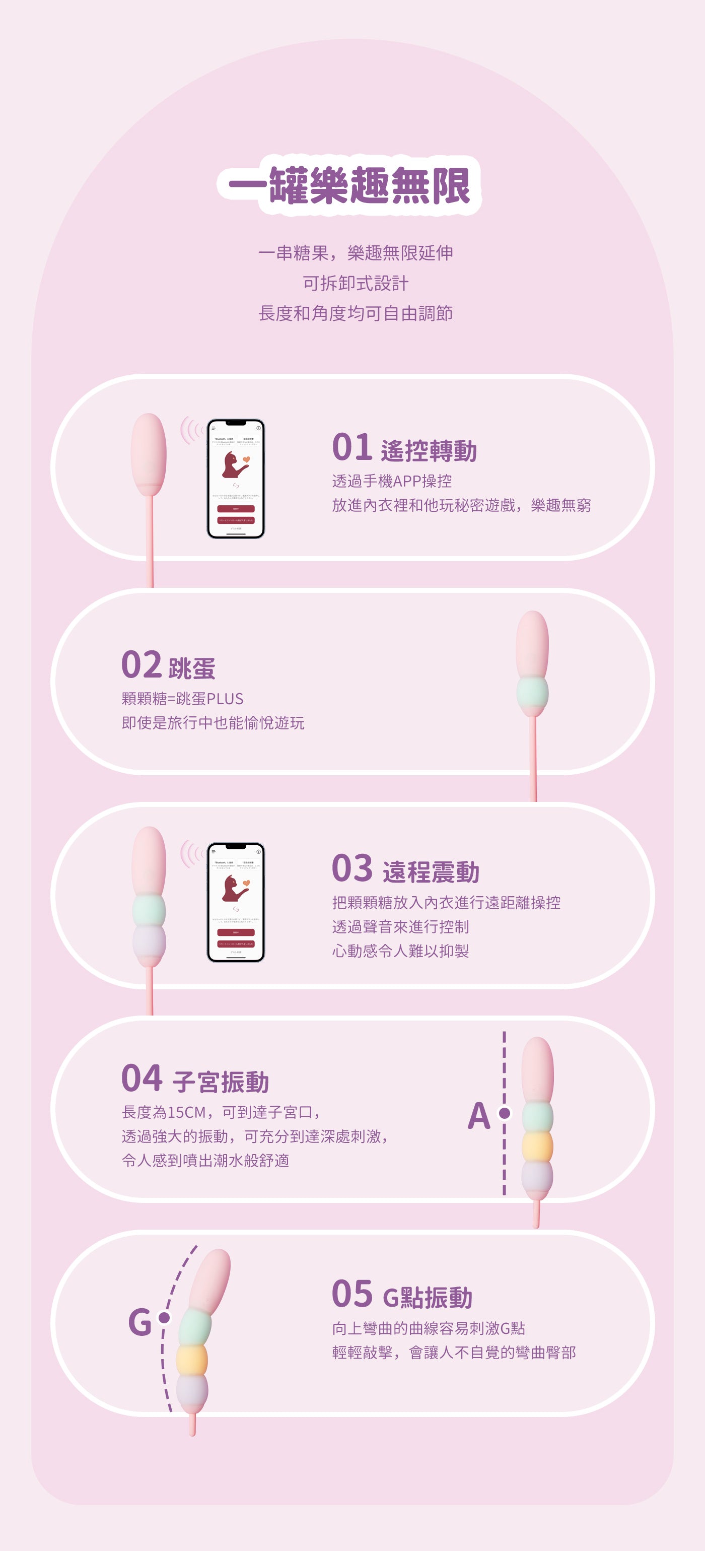 BeYourLover 顆顆糖 遙控震動器 情趣用品