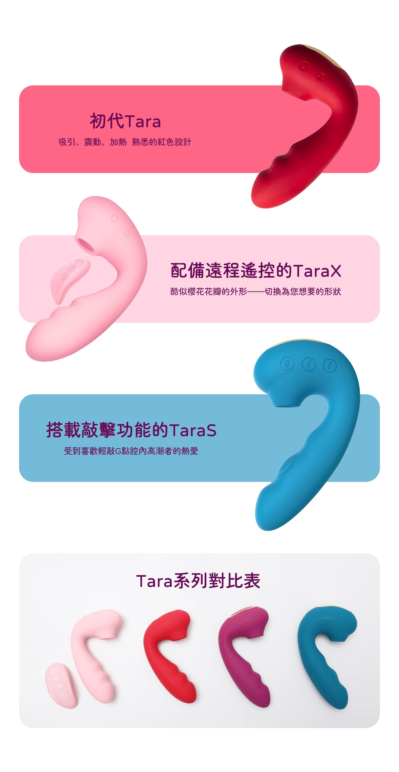 ToyCod Tara 2代 吸吮震動器 深入靈魂的吸吮 同時刺激兩點 成人用品