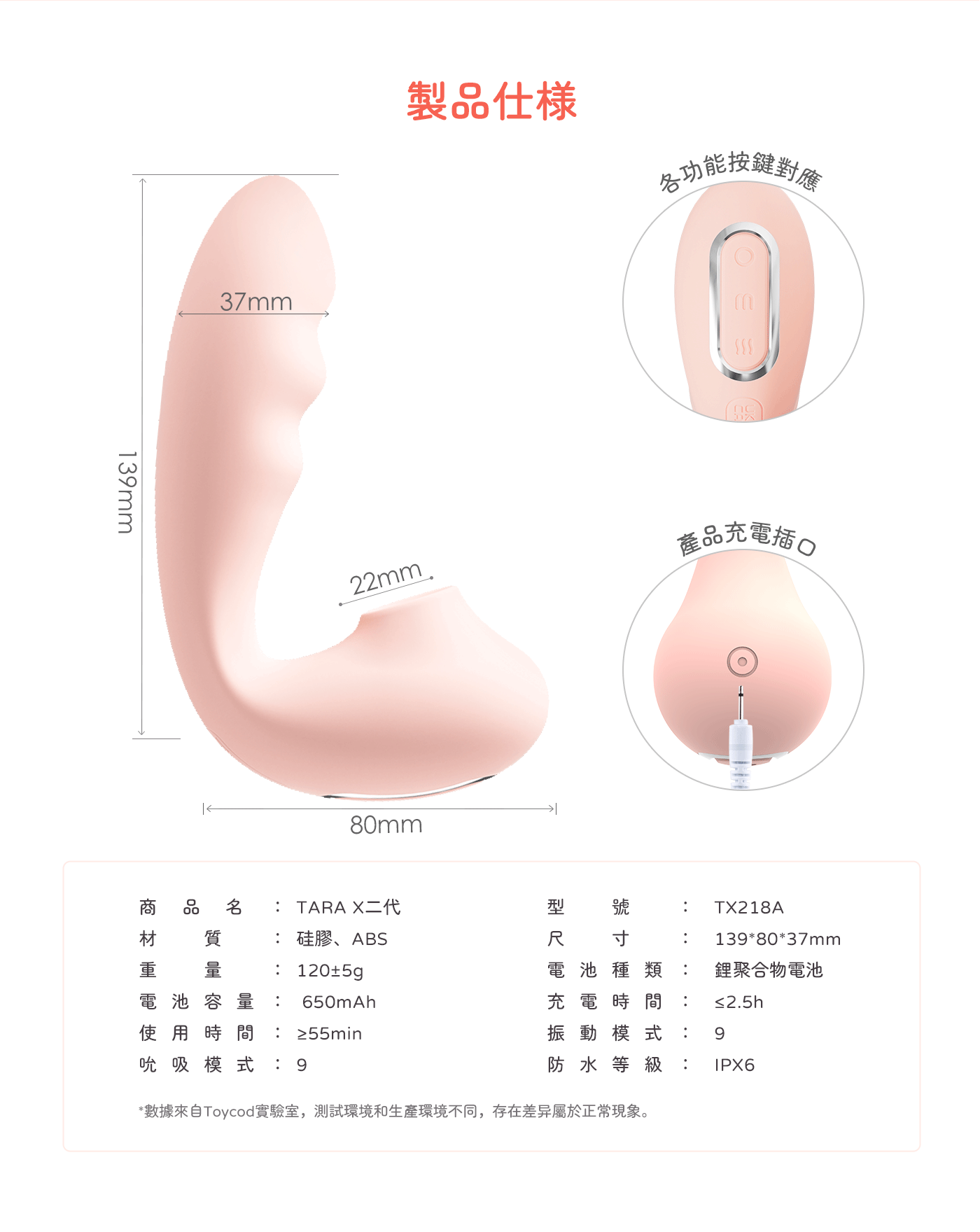 ToyCod Tara X 2代 遠程吸うやつ第二代 手機APP控制 兩點同時刺激 成人玩具