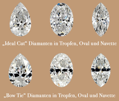 The Bow-Tie Effect in diamonds. Comparison of ideally cut elongated shapes to poorly cut ones