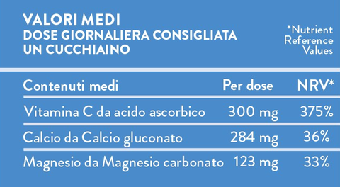 Etichetta Cal-Mag Calcio e Magnesio