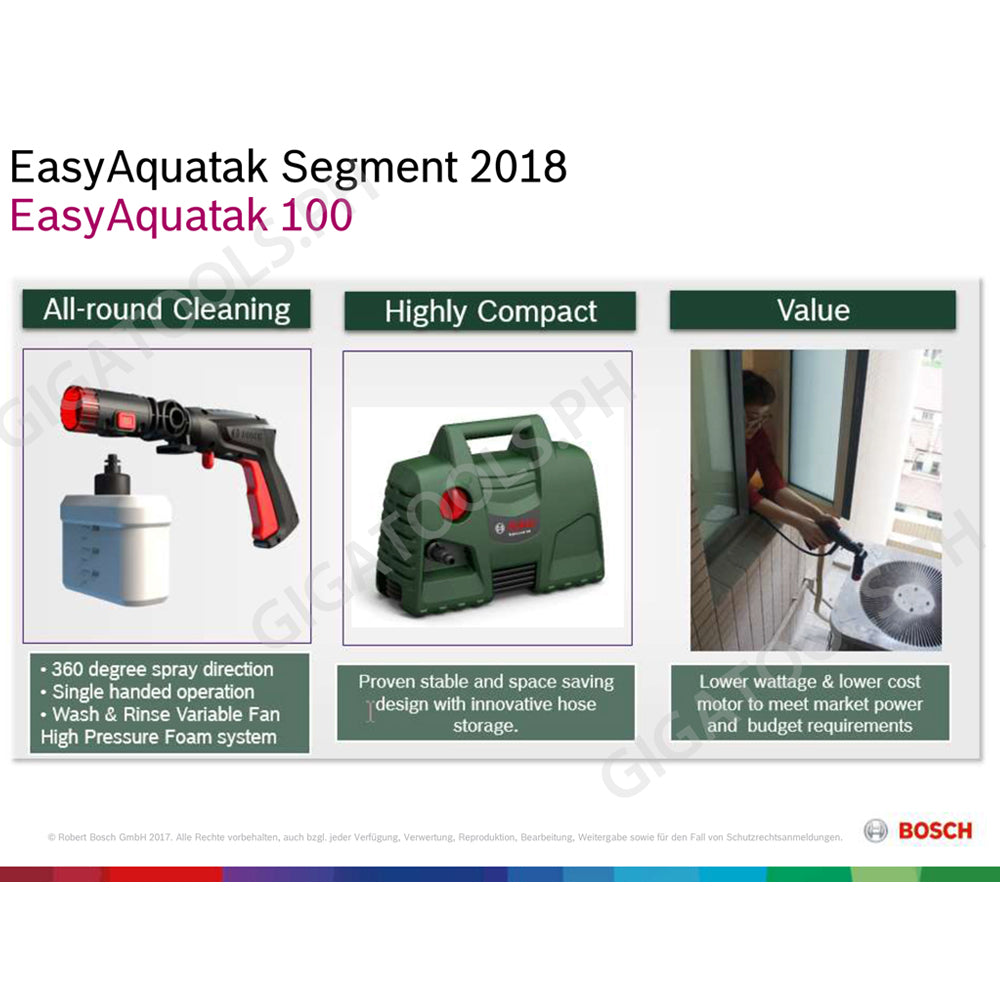 New Bosch Easy Aquatak 100 Pressure Washer New Version