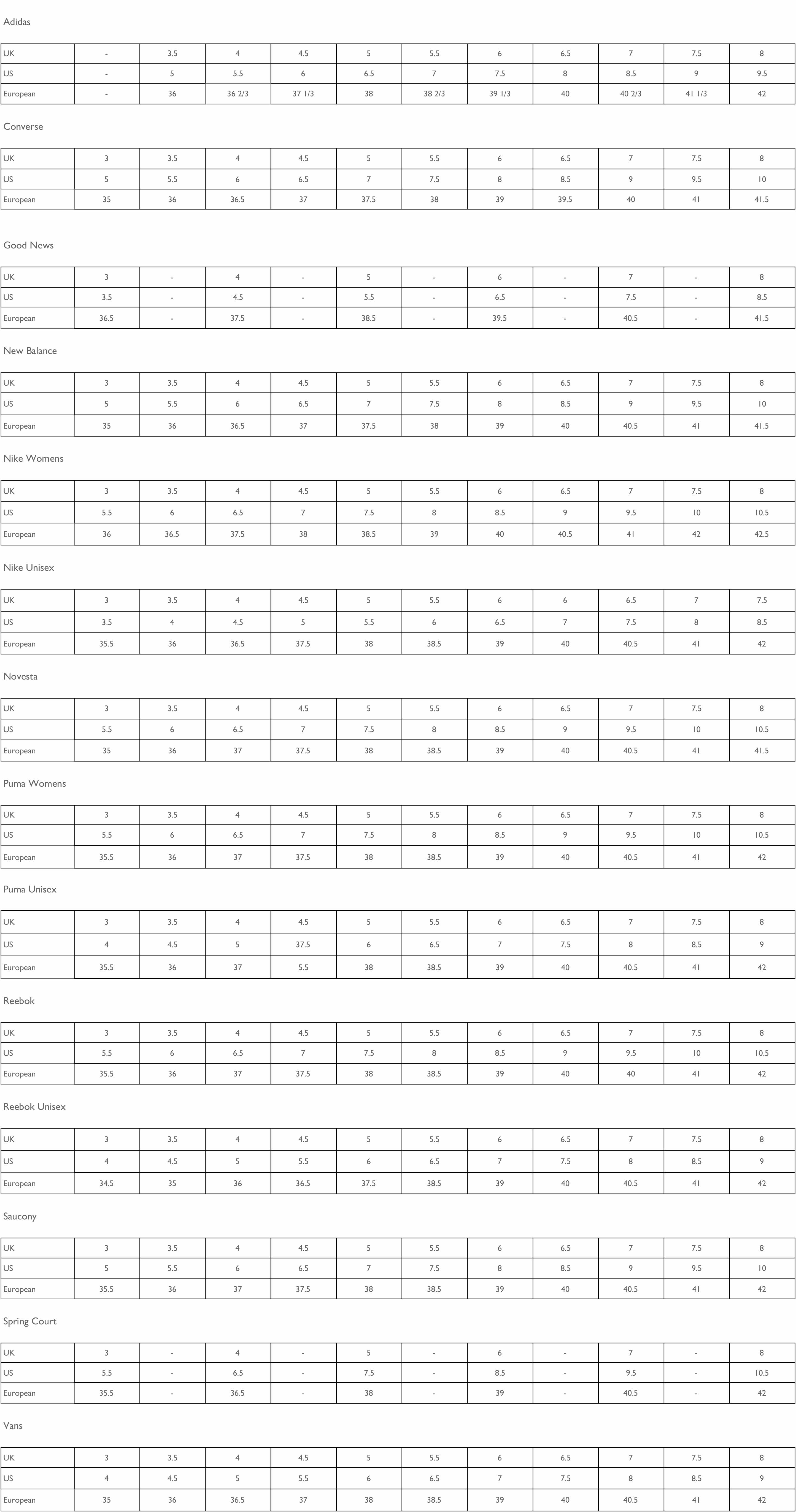 Size Chart For Yeezys