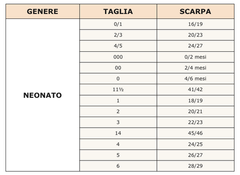 tabella-misure-calze-neonato