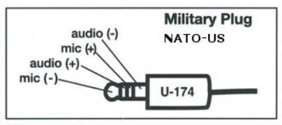 NATO-US U-174 Helicopter flight helmet communications connector.