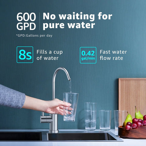 No waiting for pure water showing reverse osmosis faucet pouring water into glass