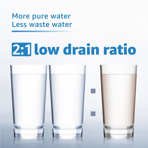 three glasses comparing reverse osmosis filtered water with normal water