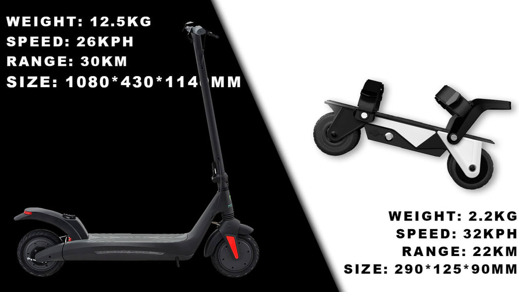 Comparison of the main parameters of Xiaomi M365 electric scooter and Rollwalk eRW3 electric roller skates-1