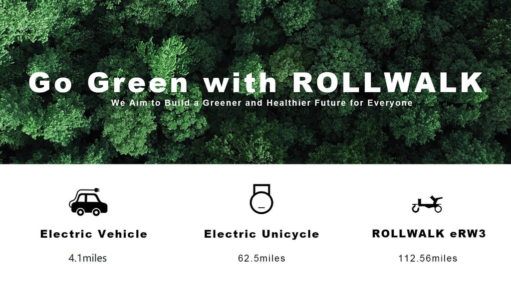 Rollwalk Drum Motor Blade Electrical Energy Efficiency