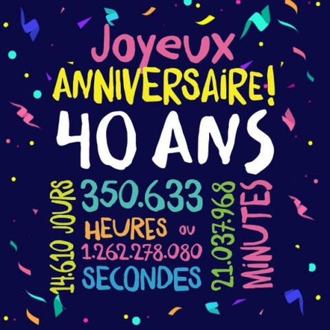 Carte Anniversaire 40 ans