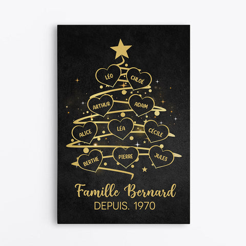 Cadeau En Famille Toile Famille Personnalisée