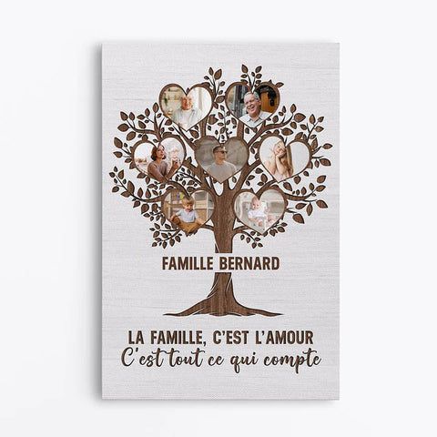 Toile Personnalisé Cadeau Pour Maman