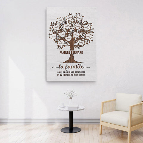 Idée cadeau maman 60 ans Toile La Famille L'Amour L'Arbre Cœurs Personnalisée Avec Photo