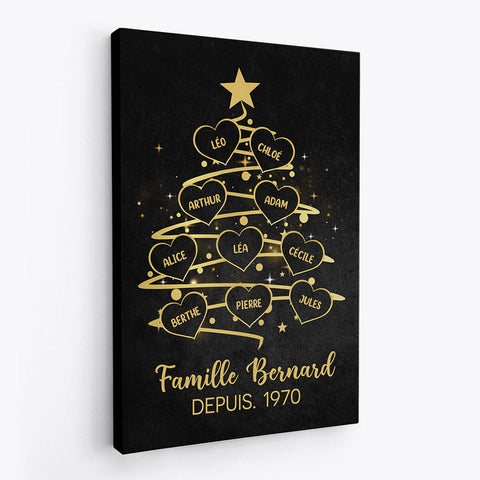 idee cadeau noel famille Toile Famille Personnalisée