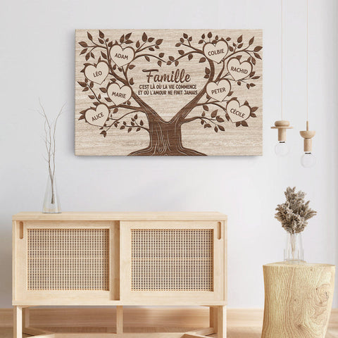 Idée cadeau original pour femme Toile Famille Personnalisée