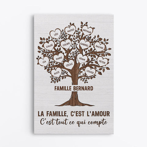 Idée cadeau original pour femme Toile La Famille L'amour Personnalisée