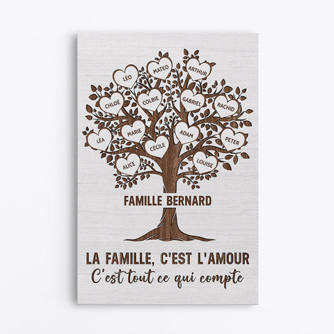 Idée cadeau remerciement Toile La Famille L'amour Personnalisée