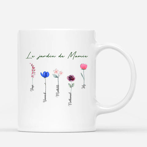 Pourquoi Personnaliser un Mug Soi Même