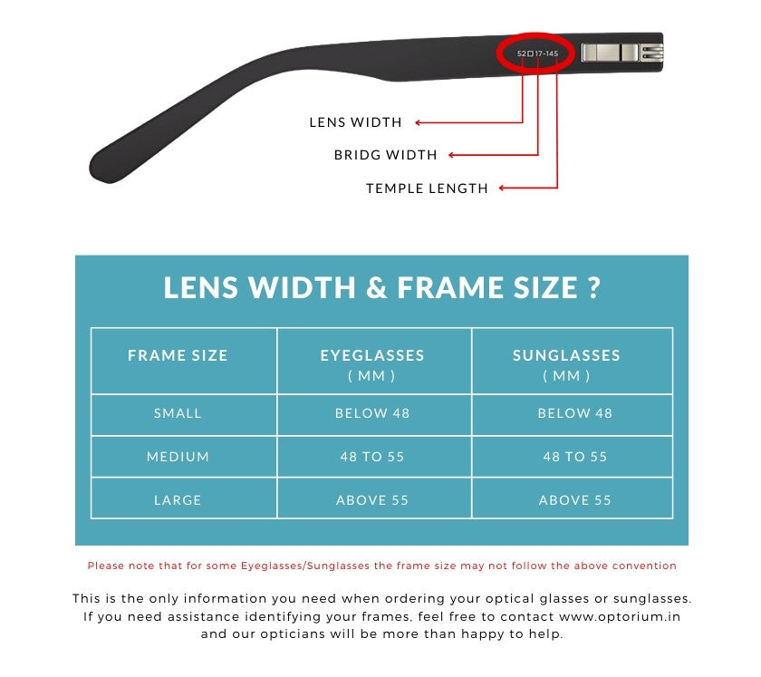 "spectacle frame selection guide"