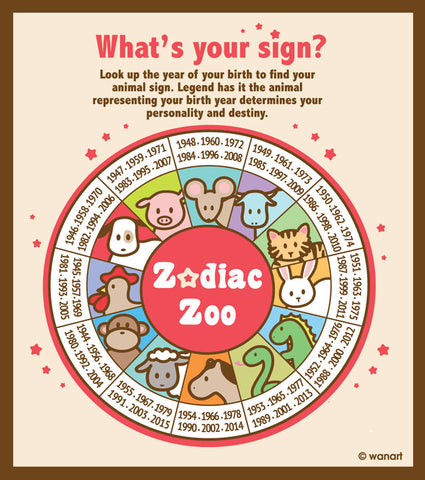 zodiac zoo guide