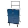 Medical Carts