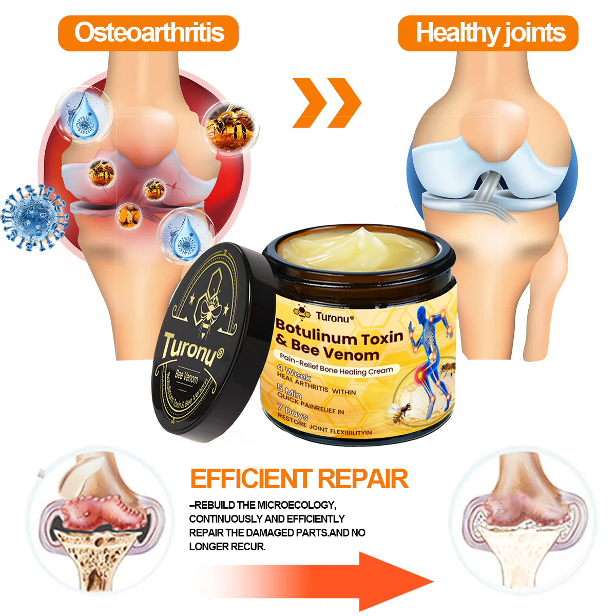 Turonu® Botulinum Toxin & Bee Venom Pain-Relief Bone Healing Cream
