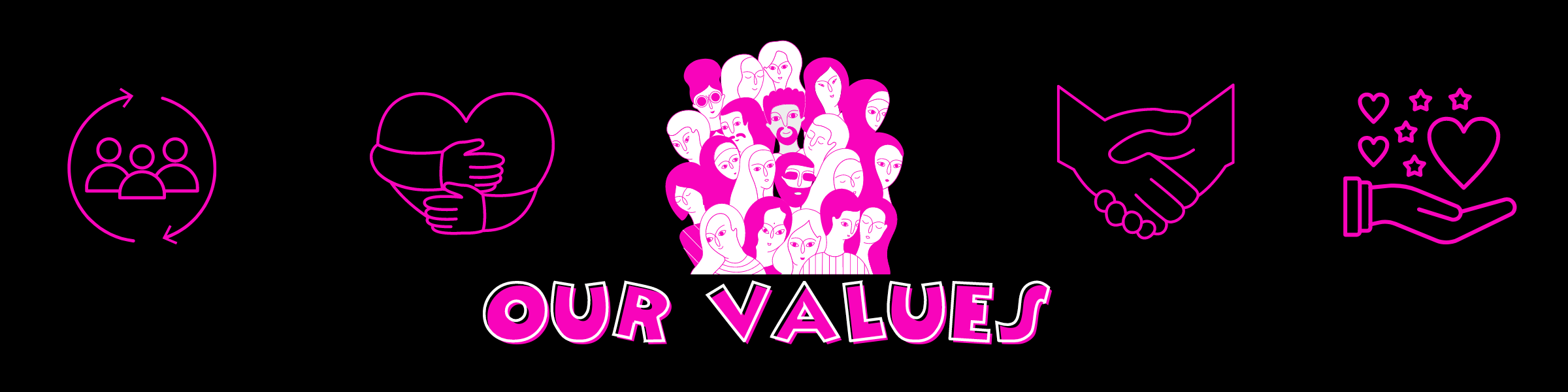 Our Values & Purpose 