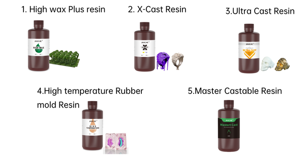 jewelry casting resin