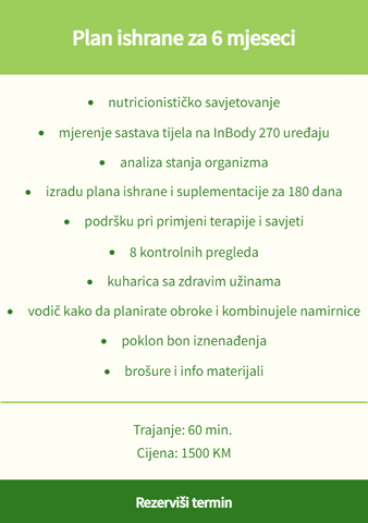 Godišnji plan ishrane jelovnik  nutricionista nutricionistkinja Ena Tešić Banja Luka 