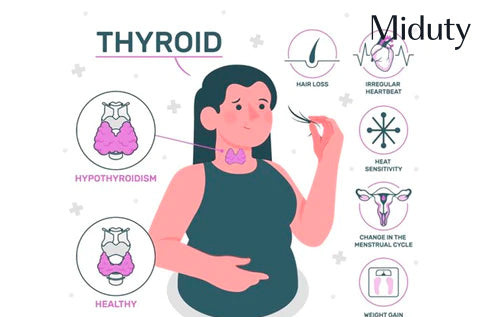 Importance of Iodine for Thyroid Function 