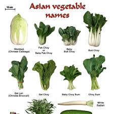 Asian Greens