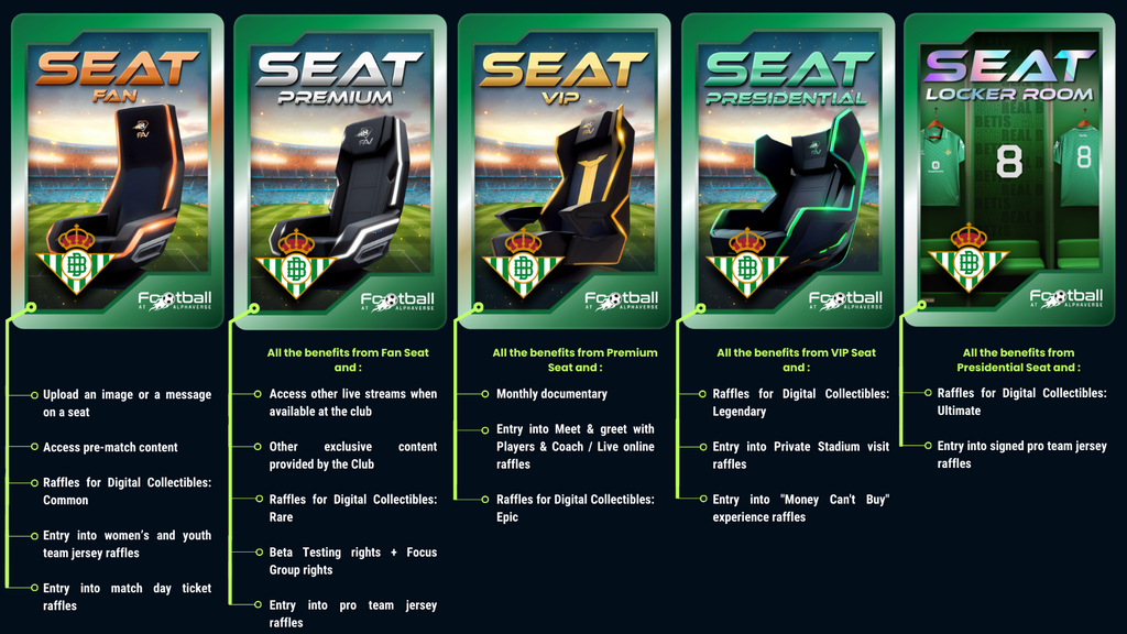 Real Betis Stadium Seats with Unique Perks