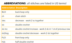 abbreviations of crochet pattern