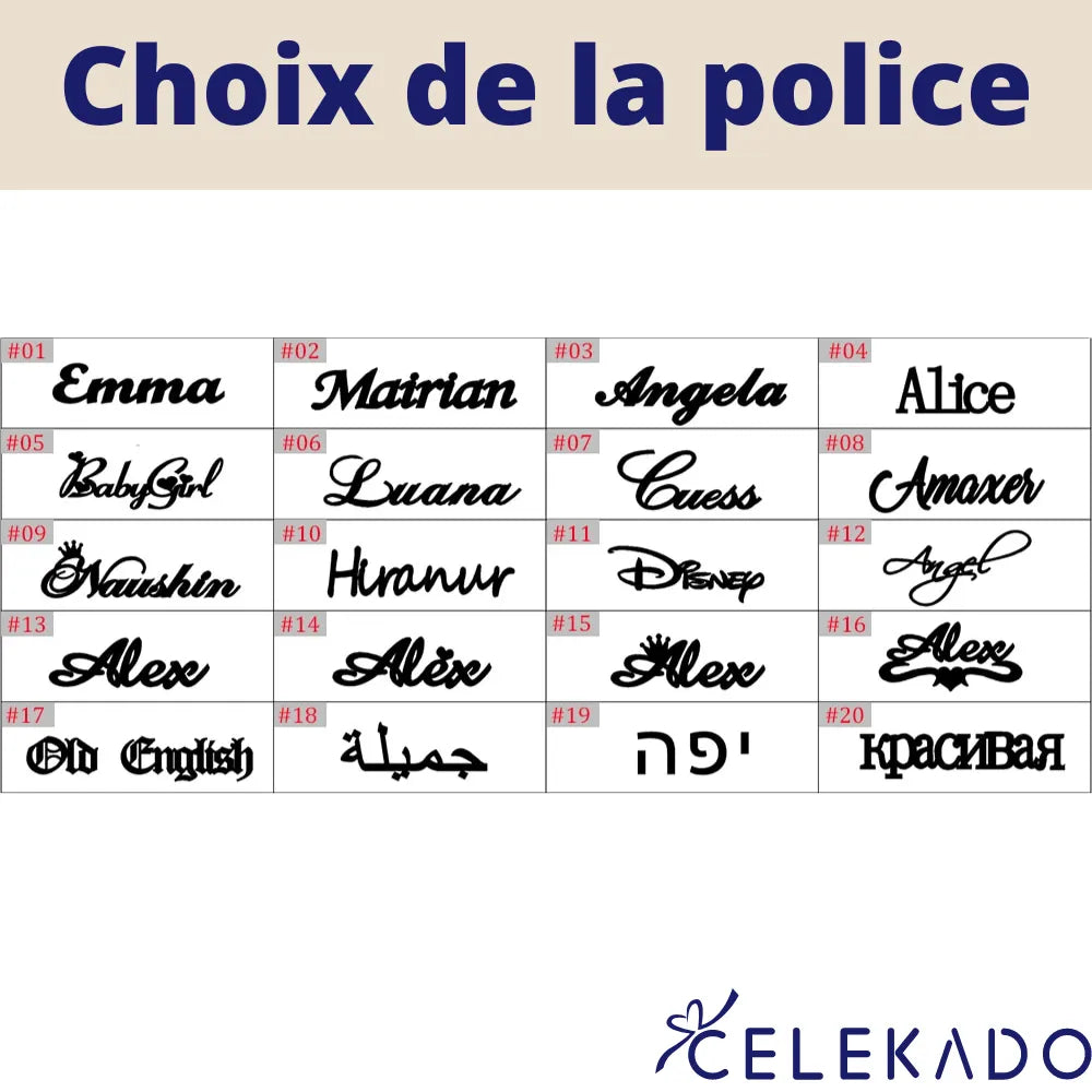 Choix de police
