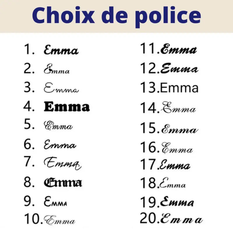 Choix de la police