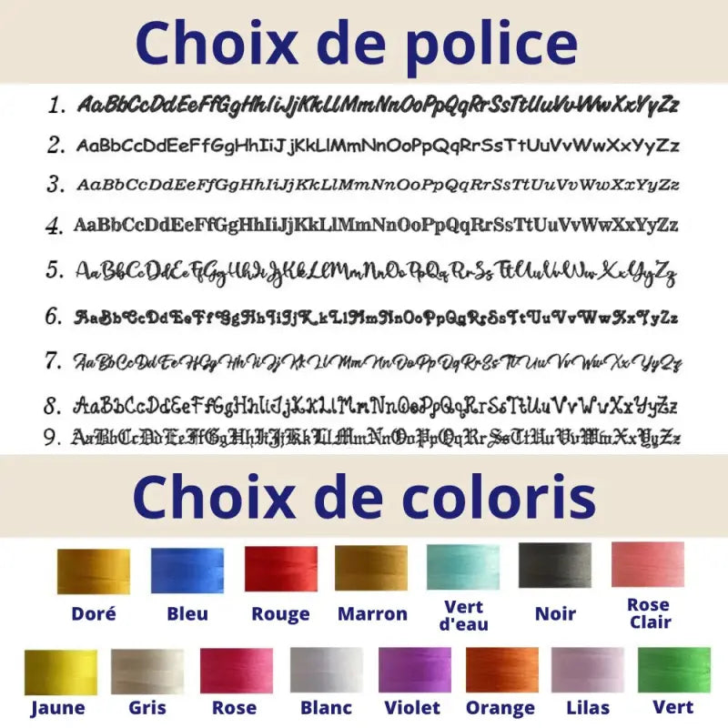 choix de la police et du coloris