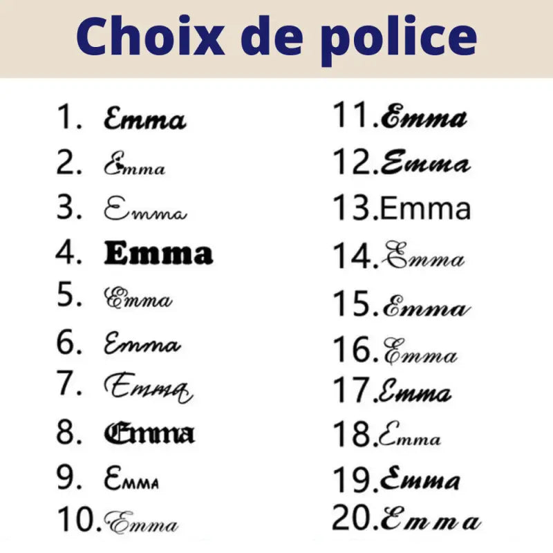 Choix de la police