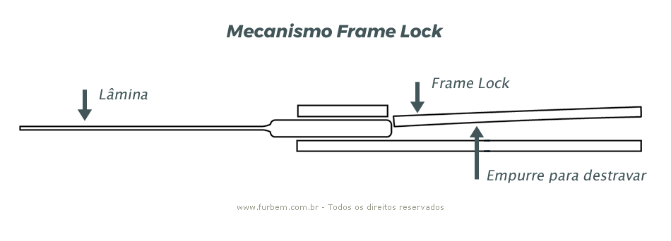 Canivete com trava Frame Lock