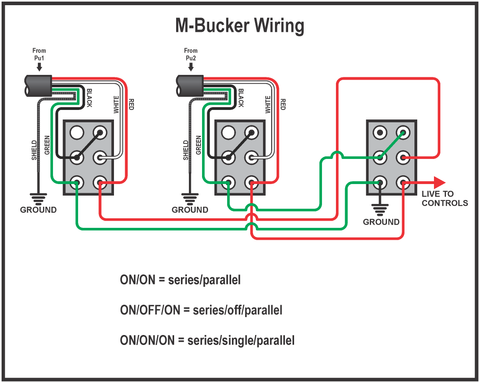 Motherbucker Wiring Options